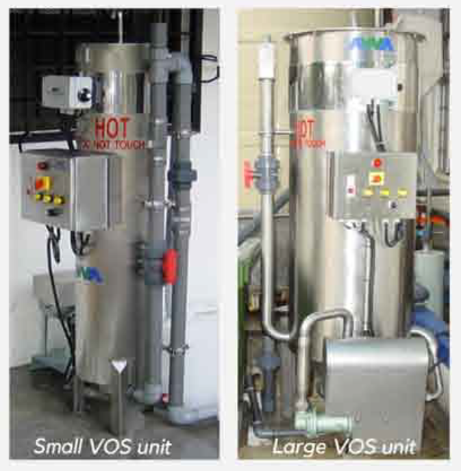 Vertical Oil Separator